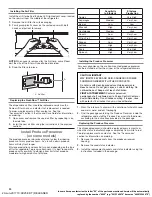 Preview for 20 page of Whirlpool WRF954CIHV Use And Care Manual