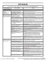 Preview for 83 page of Whirlpool WRF954CIHV Use And Care Manual