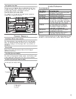 Preview for 31 page of Whirlpool WRF954CIHZ02 Use & Care Manual