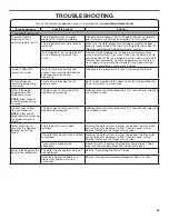 Preview for 39 page of Whirlpool WRF954CIHZ02 Use & Care Manual