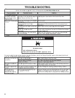 Preview for 40 page of Whirlpool WRF954CIHZ02 Use & Care Manual