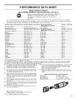 Preview for 41 page of Whirlpool WRF954CIHZ02 Use & Care Manual