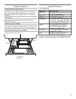 Предварительный просмотр 31 страницы Whirlpool WRF974CIHV00 Use And Care Manual