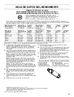 Предварительный просмотр 69 страницы Whirlpool WRF991BOOM User Instructions