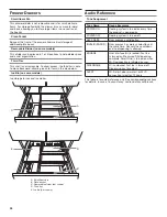 Предварительный просмотр 28 страницы Whirlpool WRF992FIFE00 User Manual