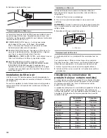 Предварительный просмотр 102 страницы Whirlpool WRF992FIFM User Manual