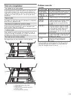 Предварительный просмотр 113 страницы Whirlpool WRF992FIFM User Manual