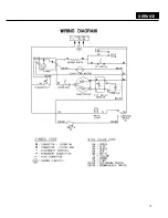 Preview for 14 page of Whirlpool WRI 22NW Service Manual