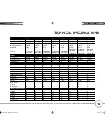 Preview for 17 page of Whirlpool WRIBP41MC Owner'S Instructions Manual