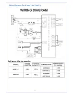 Предварительный просмотр 9 страницы Whirlpool WRIBP41MC Service Manual