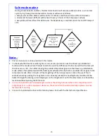 Предварительный просмотр 15 страницы Whirlpool WRIBP41MC Service Manual