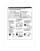 Предварительный просмотр 4 страницы Whirlpool WRID41TC Service Manual