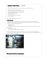 Предварительный просмотр 8 страницы Whirlpool WRID41TC Service Manual