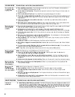 Предварительный просмотр 20 страницы Whirlpool WRL767SIAM User Instructions