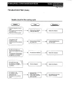 Preview for 12 page of Whirlpool WRN38RWG6 Service Manual