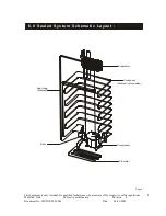 Предварительный просмотр 8 страницы Whirlpool WRNE282 Service & Parts Manual