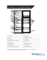 Preview for 3 page of Whirlpool WRO34U Series User'S Operation Manual