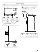 Preview for 3 page of Whirlpool WRS321CDBM Installation Manual