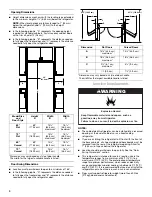 Preview for 4 page of Whirlpool WRS321CDBM Installation Manual