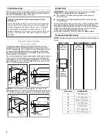 Preview for 6 page of Whirlpool WRS321CDBM Installation Manual