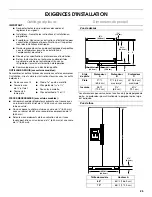 Preview for 25 page of Whirlpool WRS321CDBM Installation Manual