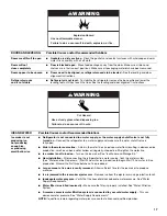 Preview for 17 page of Whirlpool WRS322FDAB User Instructions