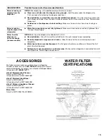 Preview for 19 page of Whirlpool WRS322FDAB User Instructions