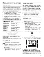 Preview for 31 page of Whirlpool WRS322FDAB User Instructions