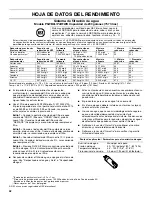 Preview for 42 page of Whirlpool WRS322FDAB User Instructions