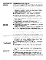 Preview for 60 page of Whirlpool WRS322FDAB User Instructions