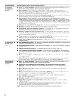 Preview for 18 page of Whirlpool WRS322FDAB00 User Instructions