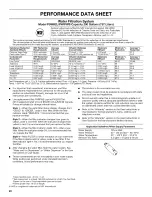 Preview for 20 page of Whirlpool WRS322FDAB00 User Instructions