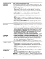 Preview for 60 page of Whirlpool WRS322FDAB00 User Instructions