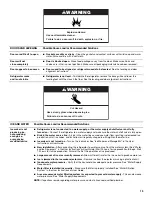 Предварительный просмотр 13 страницы Whirlpool WRS325FDAM Installation Instructions And Owner'S Manual