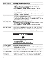 Предварительный просмотр 10 страницы Whirlpool WRS325FNAM User Instructions