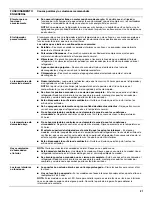 Предварительный просмотр 21 страницы Whirlpool WRS325FNAM User Instructions