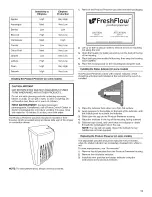 Предварительный просмотр 11 страницы Whirlpool WRS537SIAB00 User Instructions