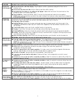 Preview for 7 page of Whirlpool WRS555SIHV User Manual