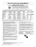 Предварительный просмотр 54 страницы Whirlpool WRS571CIDM User Instructions