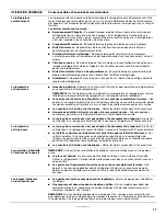 Предварительный просмотр 77 страницы Whirlpool WRS571CIDM User Instructions