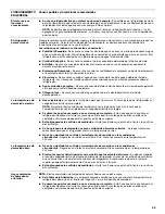 Preview for 45 page of Whirlpool WRS586FIEM User Instructions