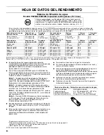 Preview for 50 page of Whirlpool WRS586FIEM User Instructions