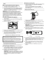 Предварительный просмотр 71 страницы Whirlpool WRS586FIEM1 User Instructions