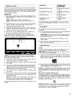 Preview for 13 page of Whirlpool WRS950SIAM01 User Instructions