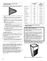 Preview for 18 page of Whirlpool WRS965CIAE Use & Care Manual