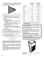 Preview for 34 page of Whirlpool WRS965CIAE Use & Care Manual