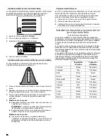 Предварительный просмотр 66 страницы Whirlpool WRS970CIDE-BL User Instructions