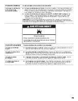 Preview for 79 page of Whirlpool WRS970CIDE-BL User Instructions