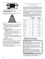 Предварительный просмотр 32 страницы Whirlpool WRS973CIDM Installation Manual