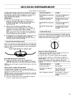 Предварительный просмотр 31 страницы Whirlpool WRT511SZDB User Instructions